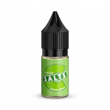 aroma Sour Apple